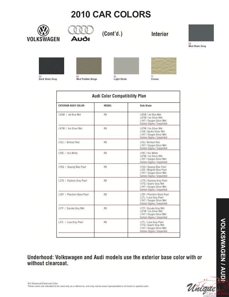 2010 Volkswagen Paint Charts  Sherwin-Williams 4